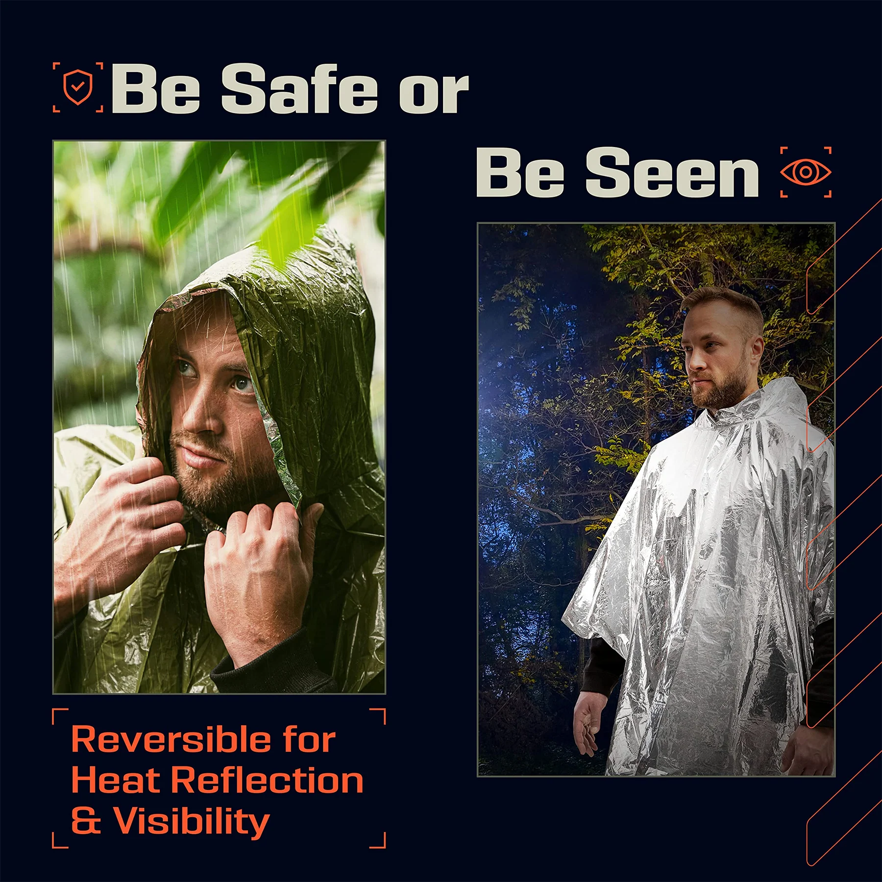 Emergency Poncho and Mylar Blanket Liner