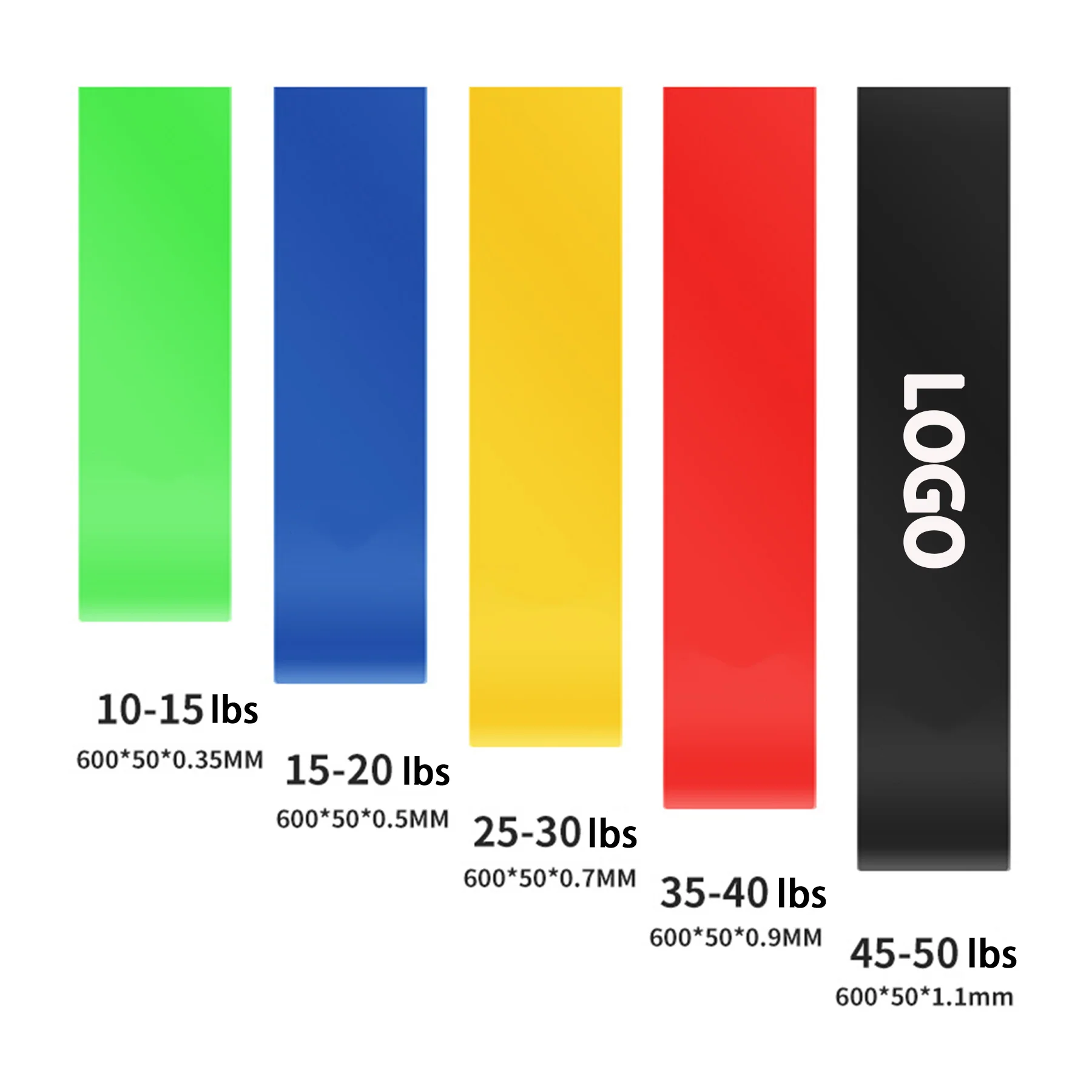 5 Levels TPE Yoga Resistance Bands