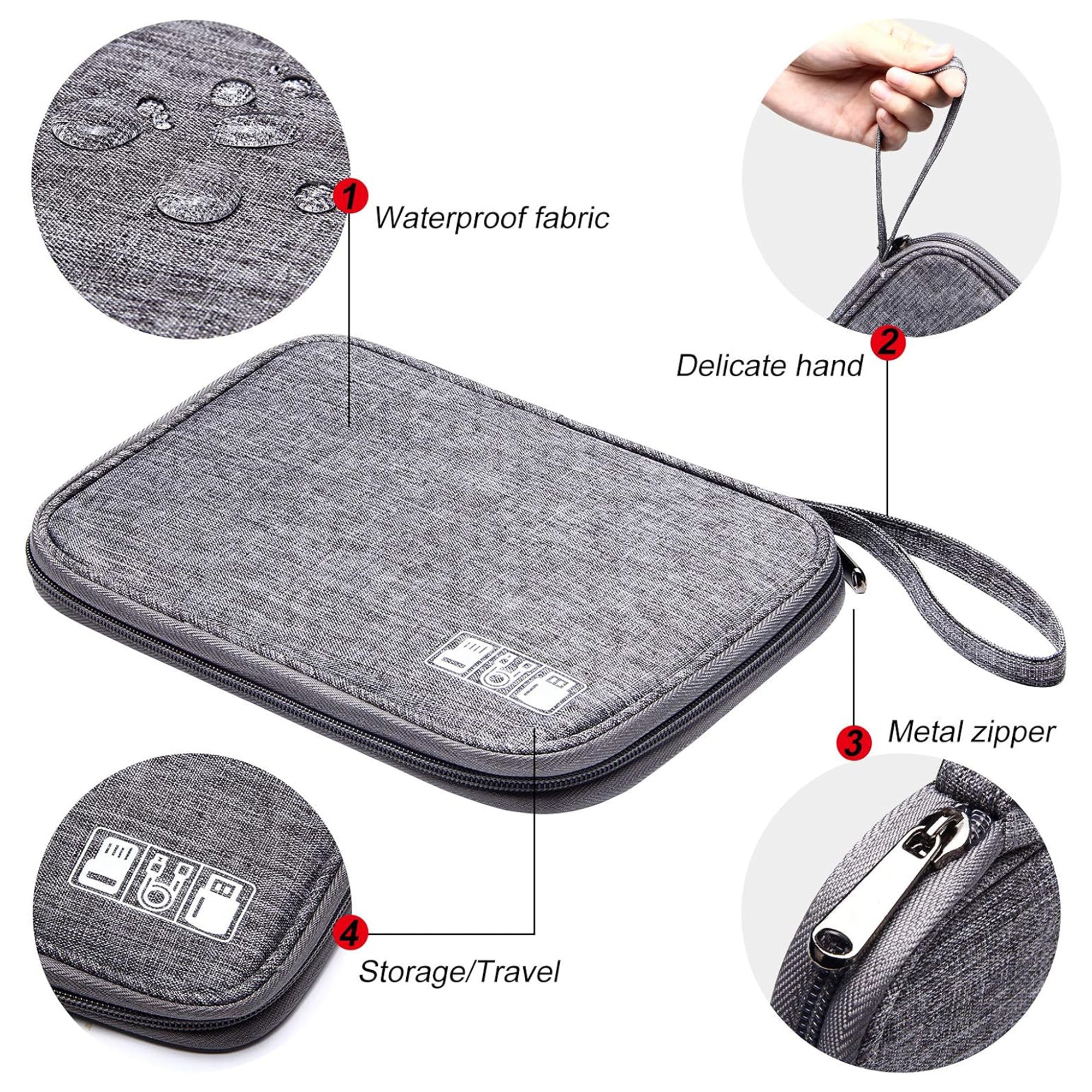 Electronics Travel Organizer