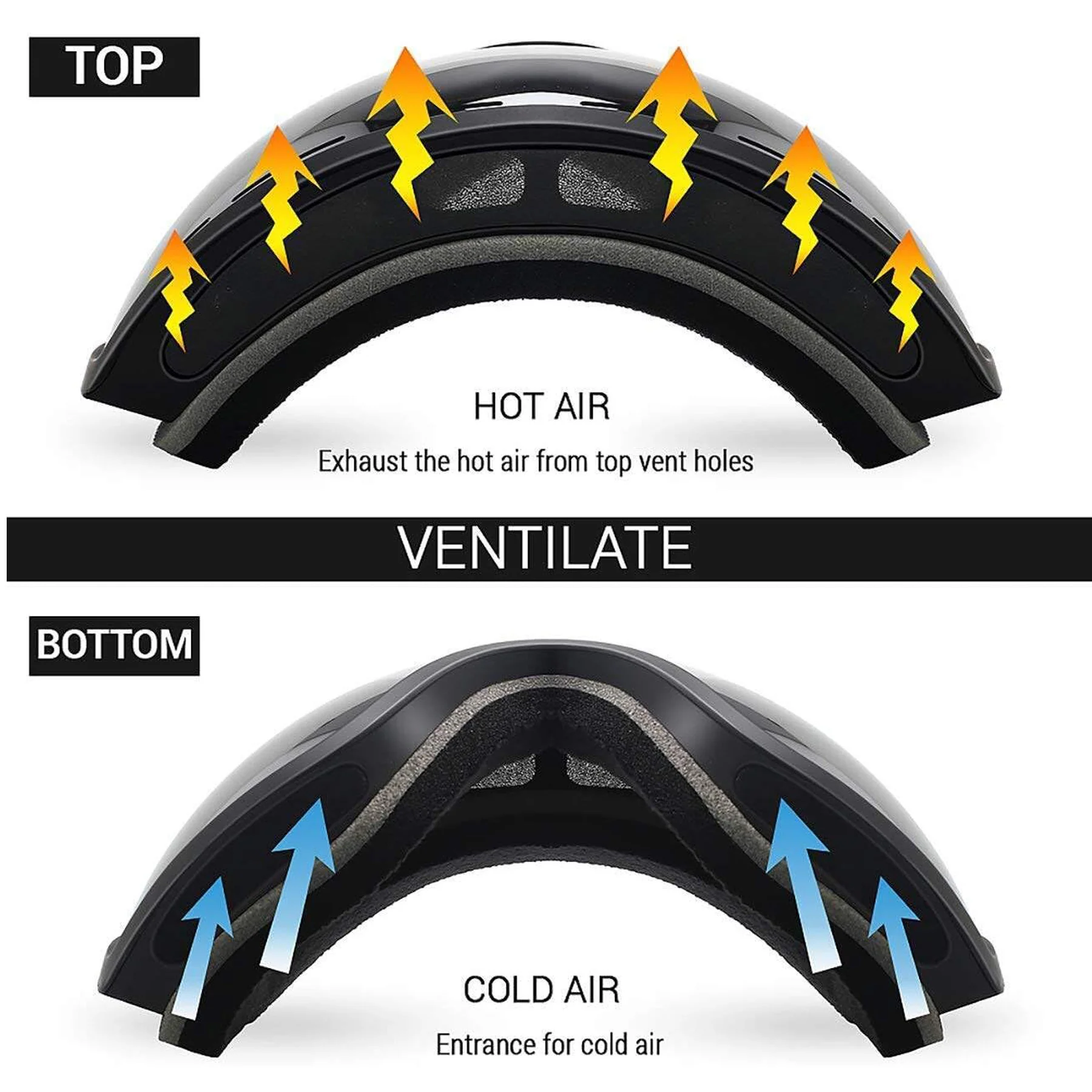 Ski Goggles Uv Protection