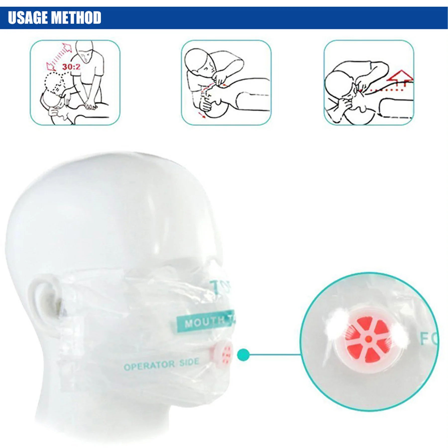 CPR Face Shield