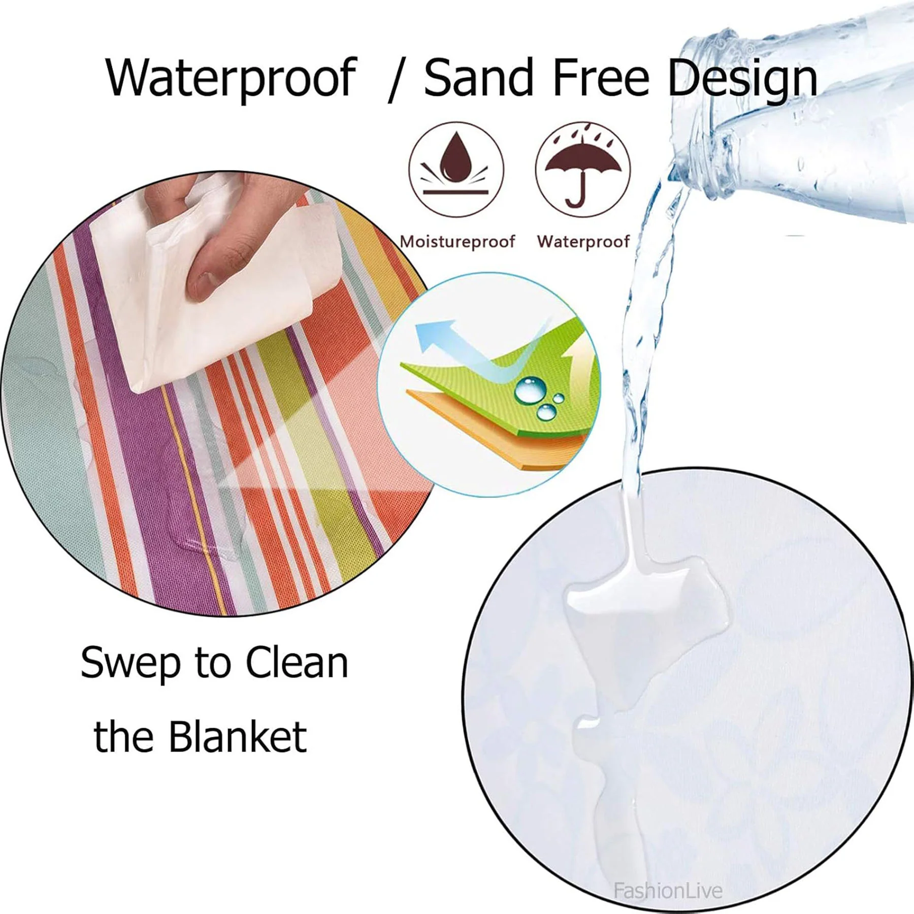 Compact Waterproof Outdoor Mat