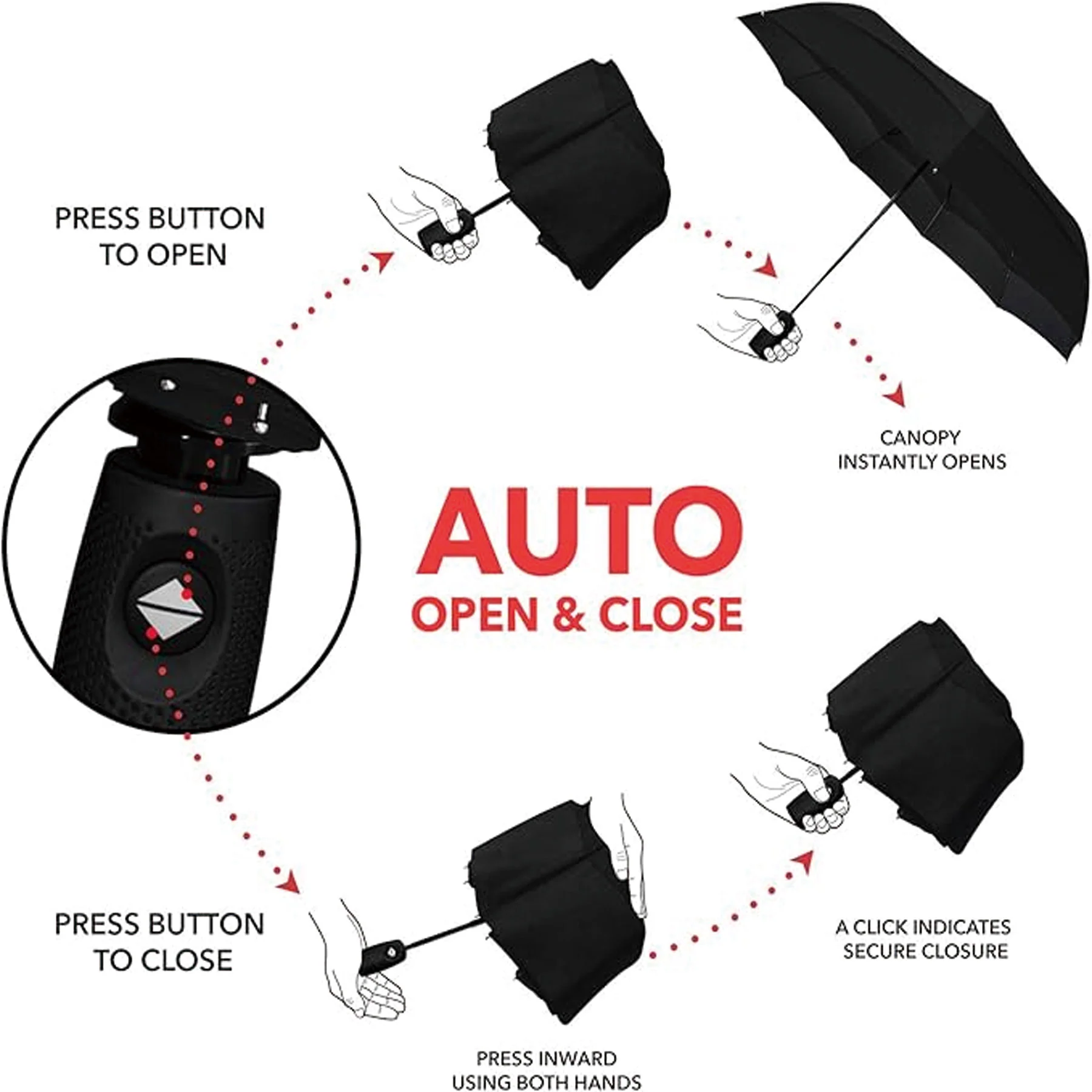 Premium Windproof Compact Travel Umbrella Auto Open Close
