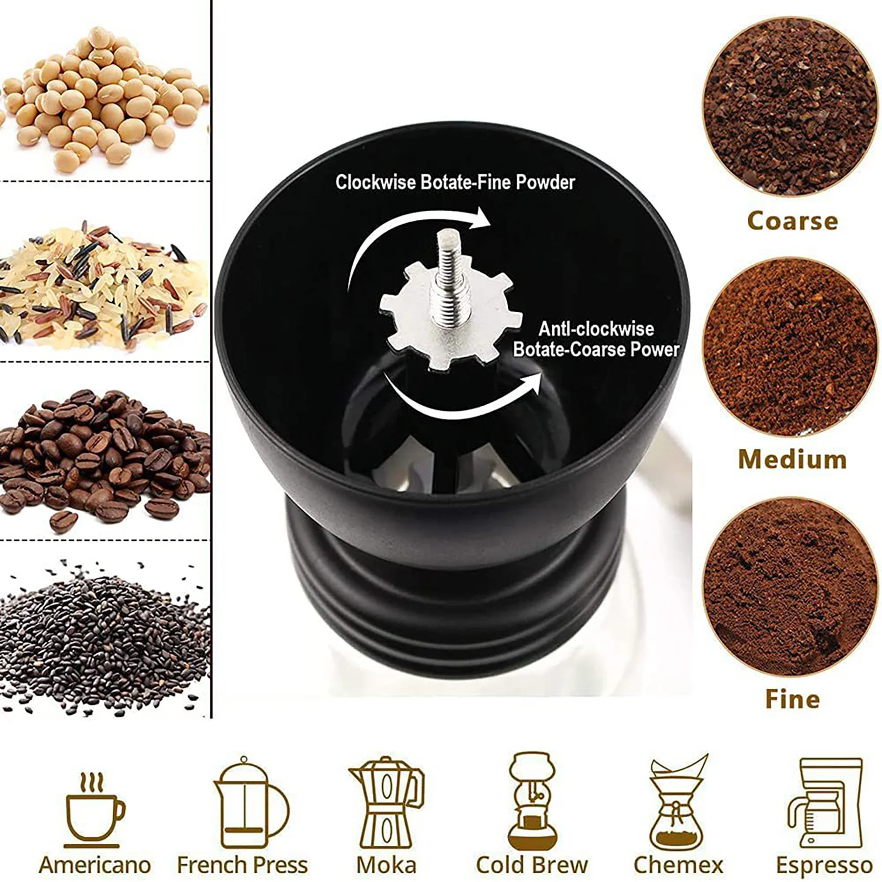Precision Manual Coffee Bean Grinder With Storage Tanks