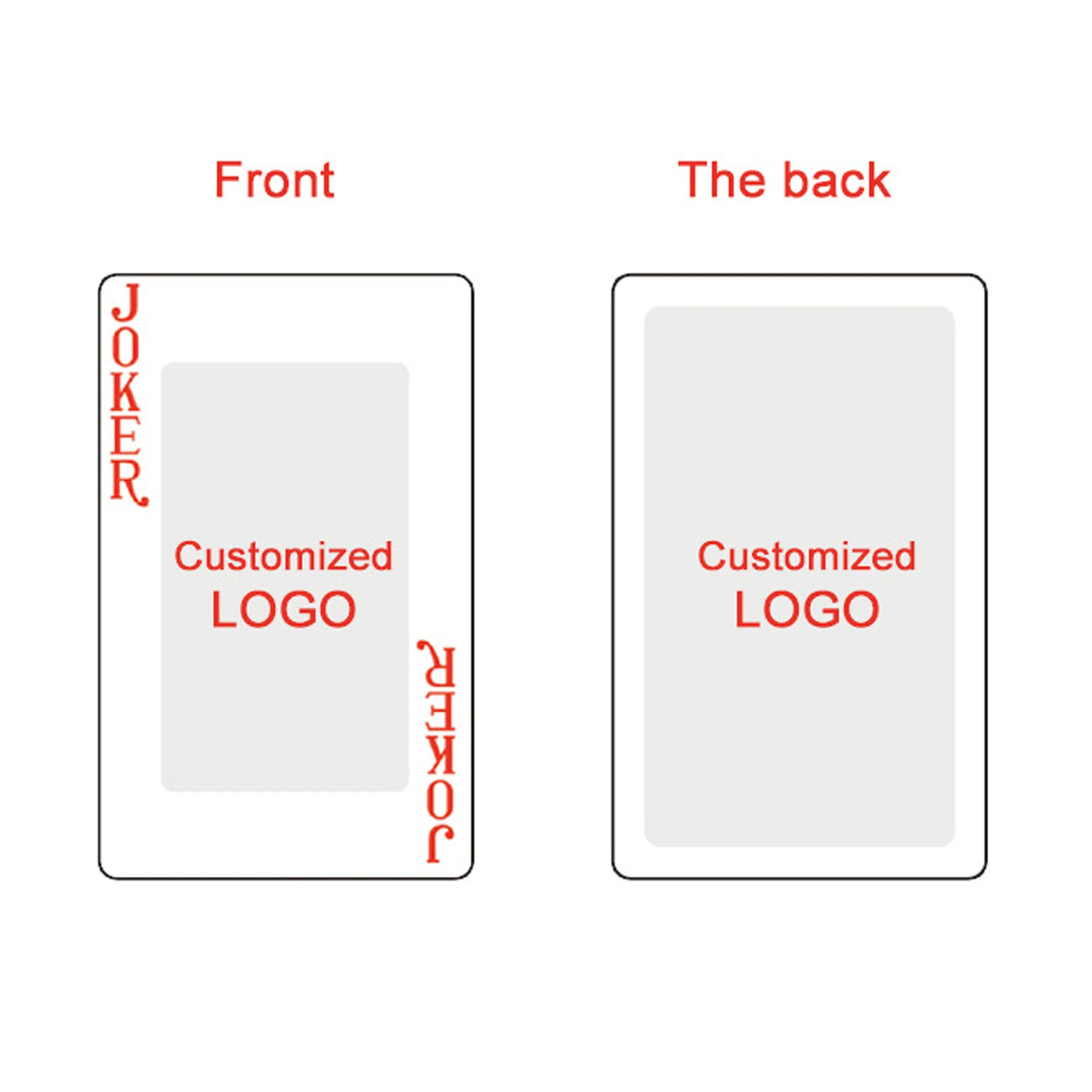 Fully Custom Back & Faces Poker Size Playing Cards