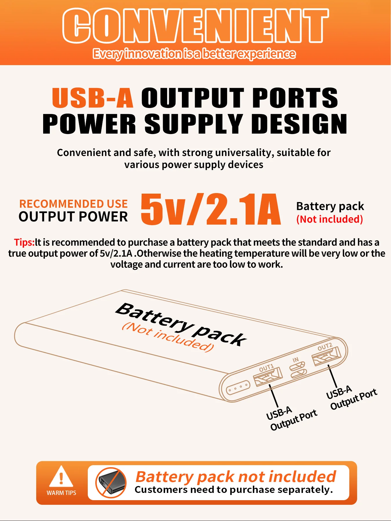USB Rechargeable 15 Heating Zones Heated Hooded Coat