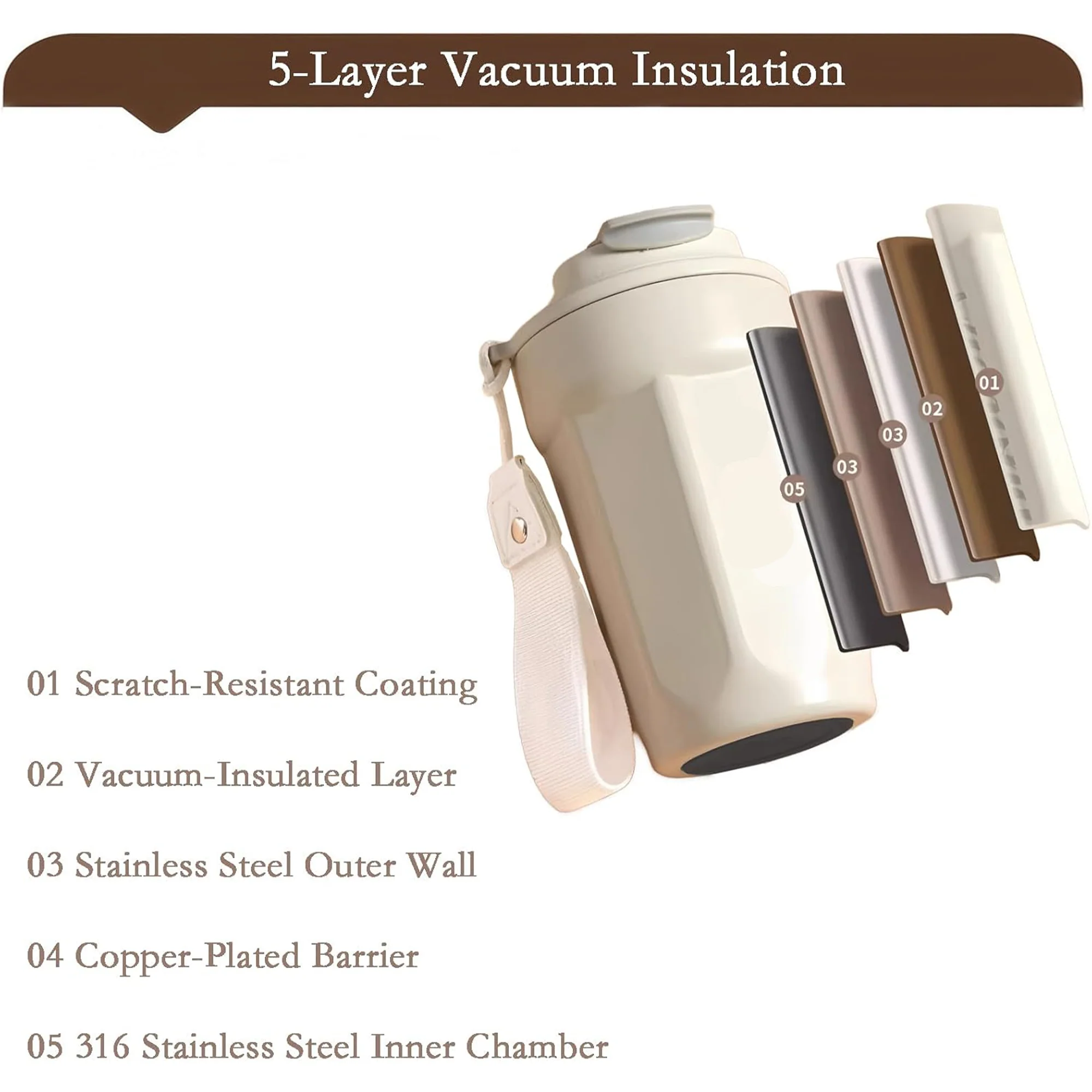 15 oz Vacuum Insulated Stainless Steel Travel Mug