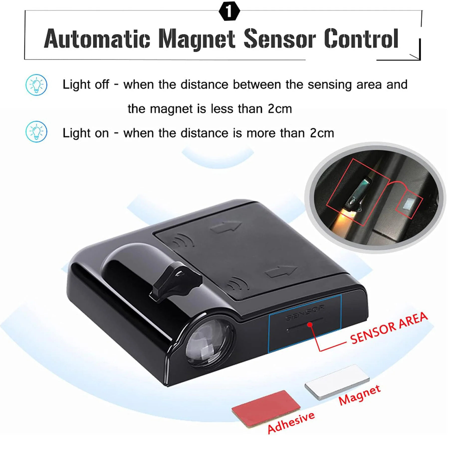 Customizable Pattern Wireless Led Car Door Projector Lights