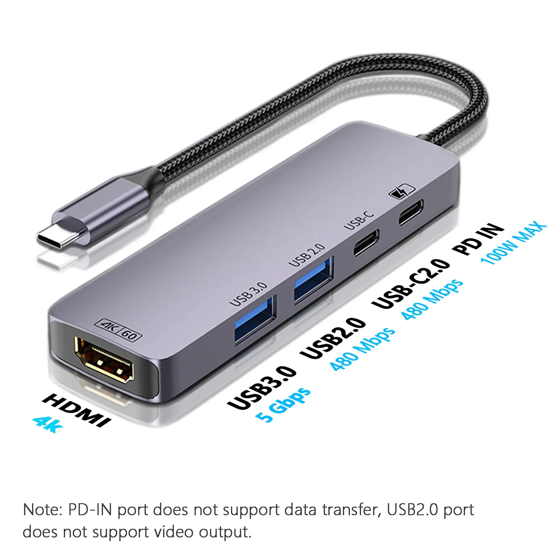 (5-in-1) USB-C Hub with 4K HDMI Display