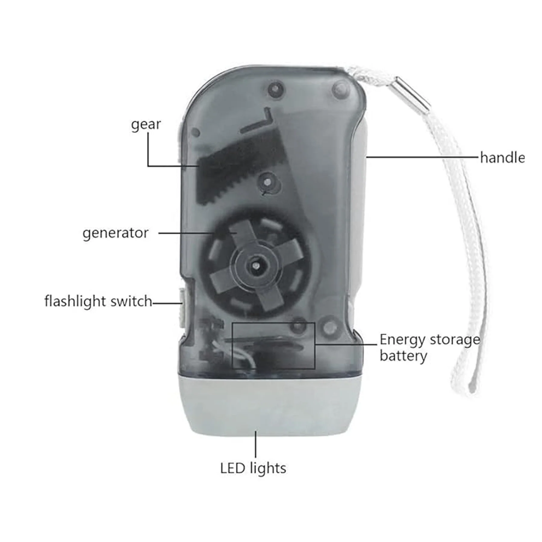 2 LED Hand Crank Emergency Flashlights