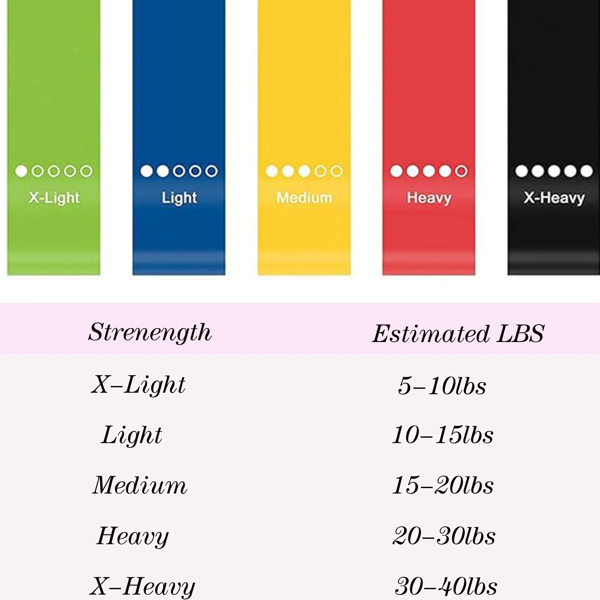 Yoga Resistance Band