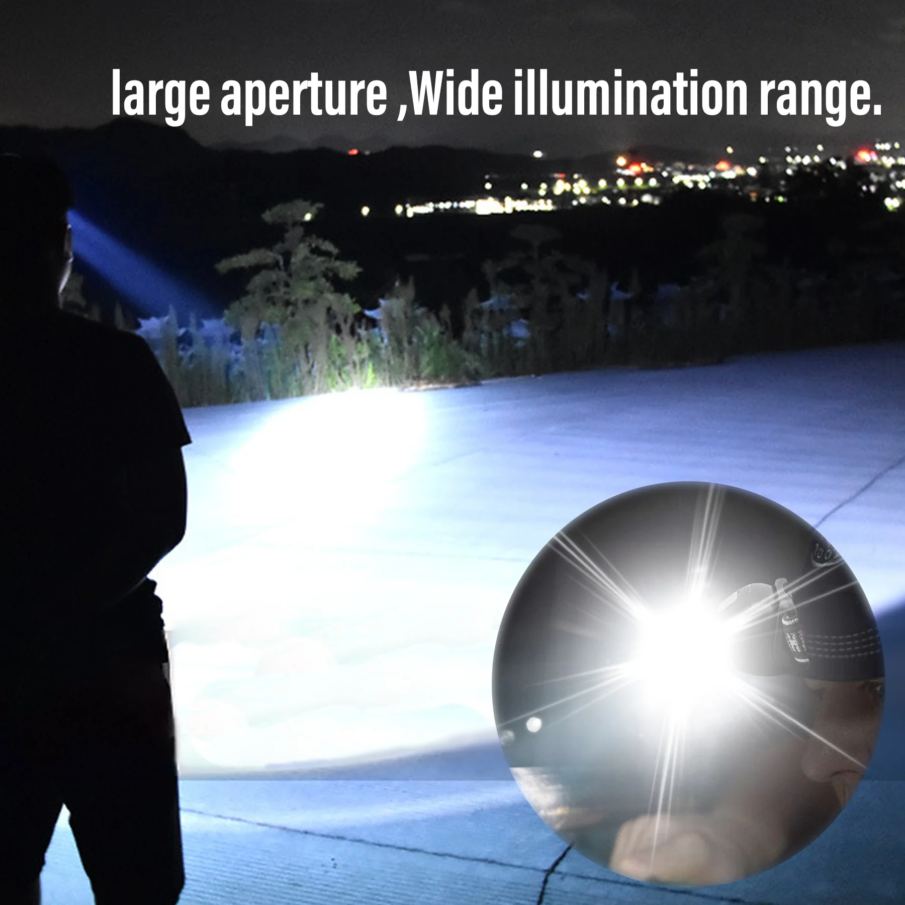 Rechargeble Led Headlamp