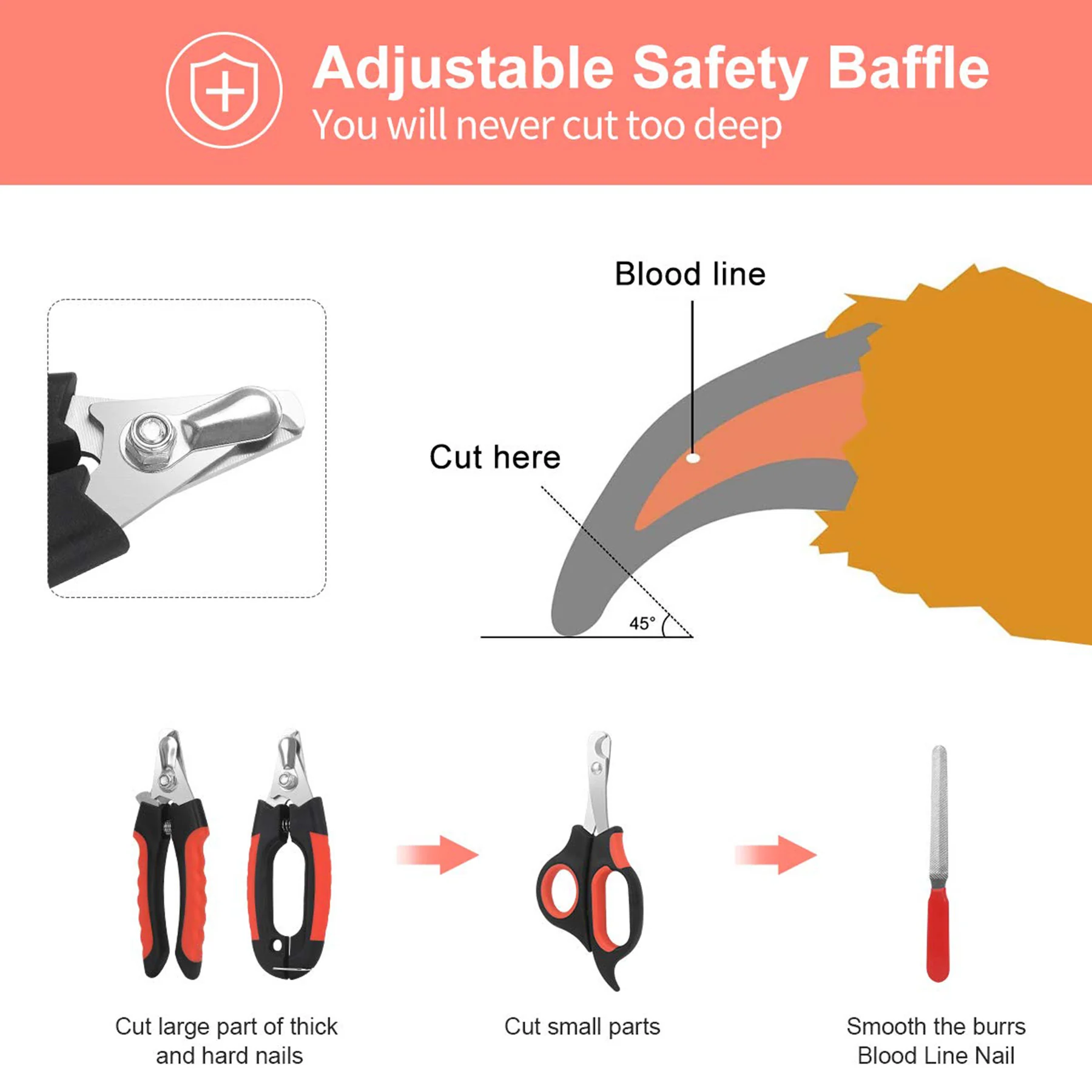 Pet Nail Clipper & Trimmer Set