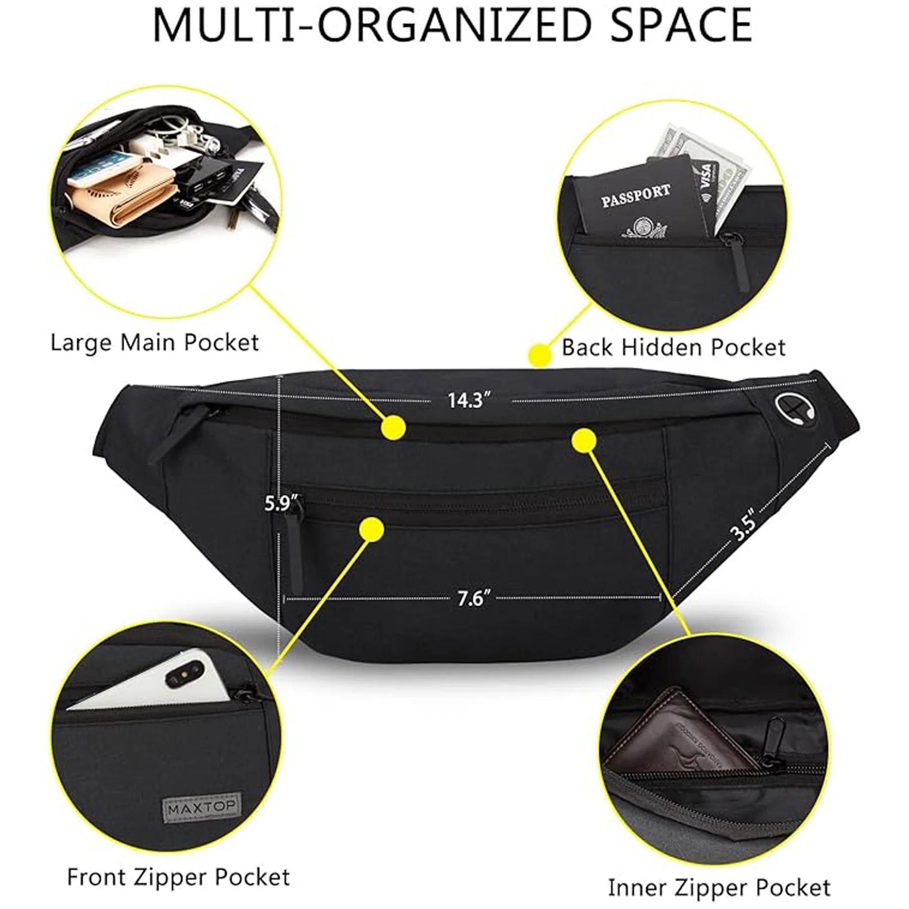Fanny Packs