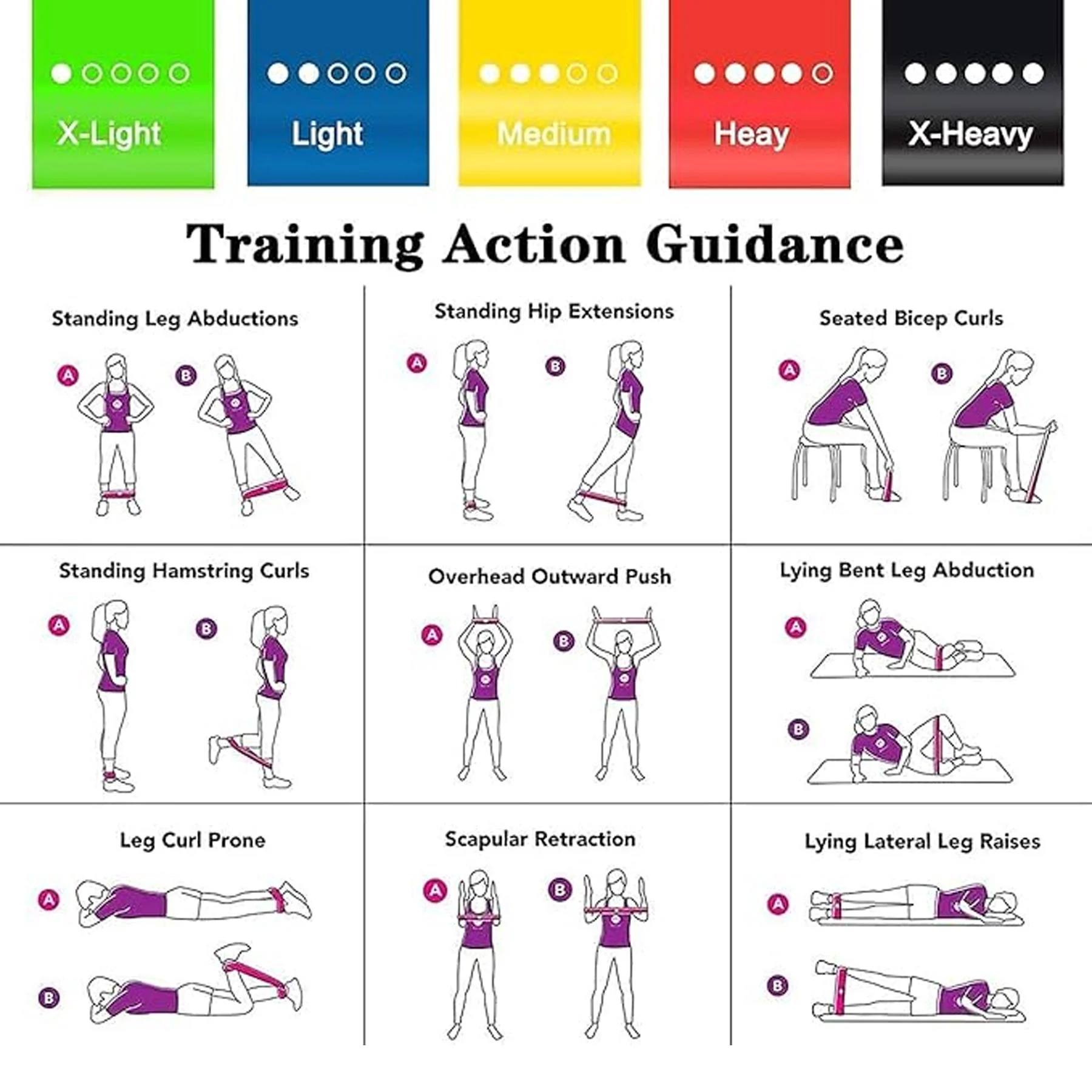 Exercise Resistance Bands