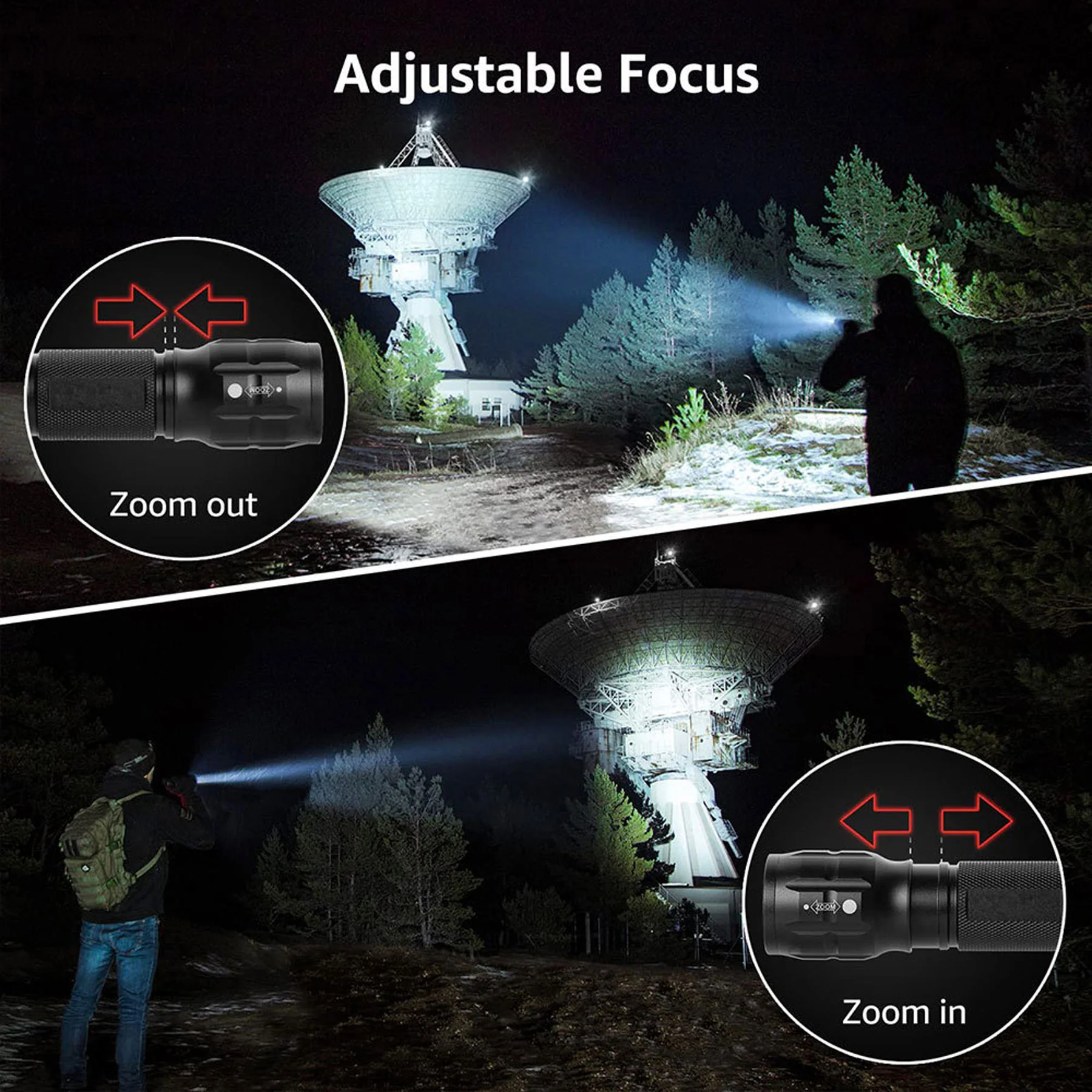 LED Flashlights