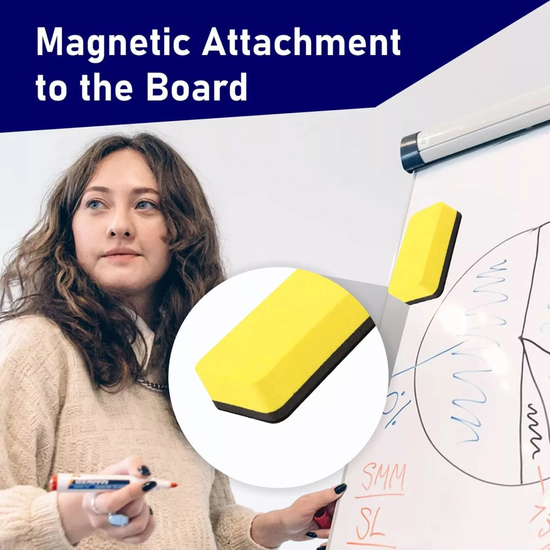 Whiteboard Erasers